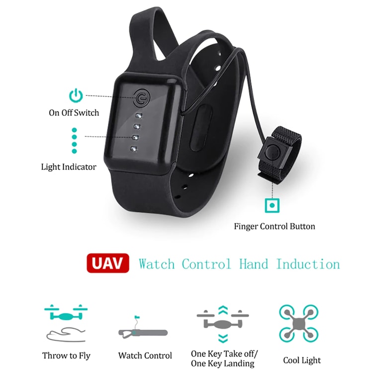 Gesture Controlled Drone