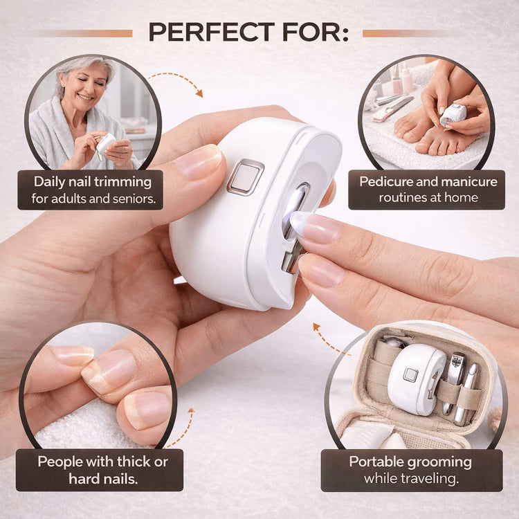 Electric Automatic Nail Clipper & Trimmer – Fingernail and Toenail Cutter